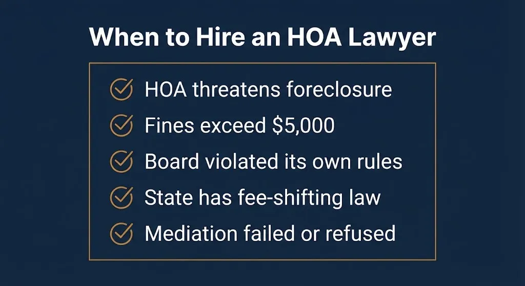 When to hire an HOA litigation lawyer checklist for 2026 disputes