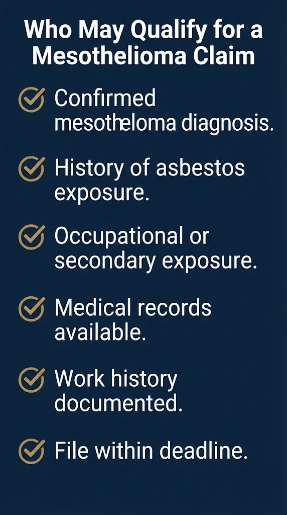 Who may qualify for a mesothelioma lawsuit checklist showing diagnosis exposure history and filing deadline requirements.