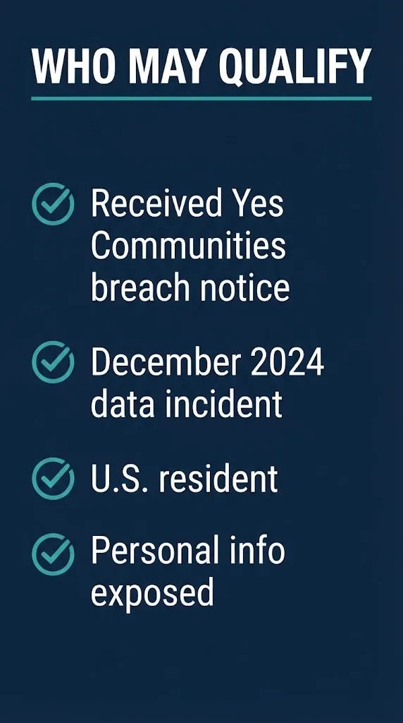 Yes Communities data breach settlement eligibility checklist showing who may qualify for payment