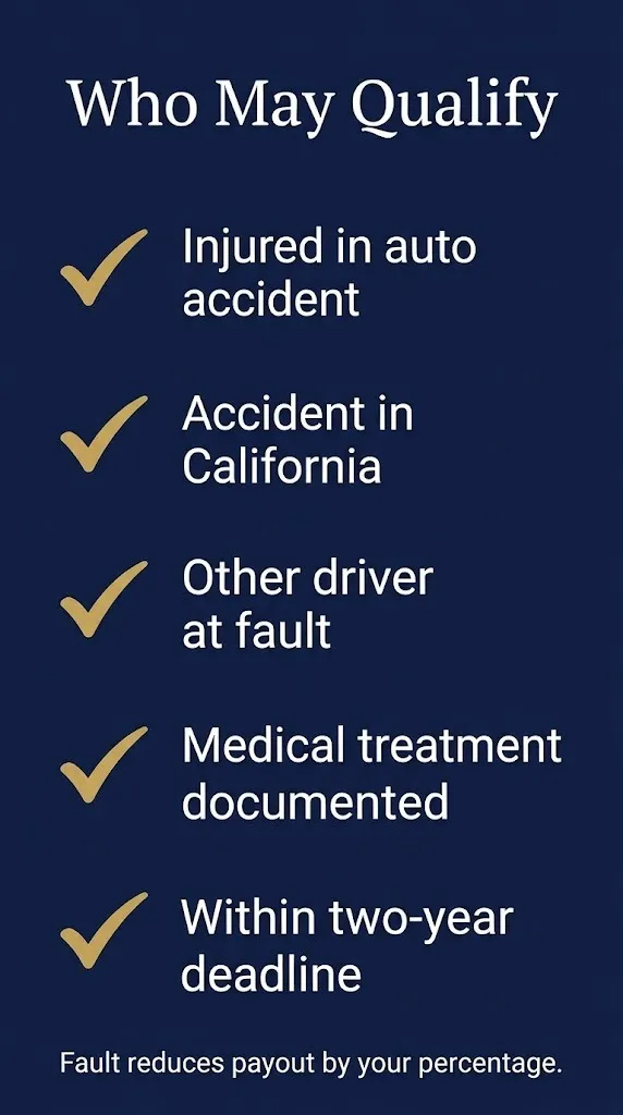 Auto accident compensation eligibility checklist for California claims with fault and deadline notes.