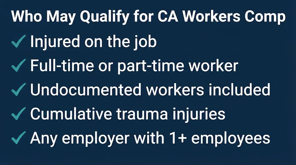 California workers compensation eligibility checklist showing five groups who may qualify for benefits.