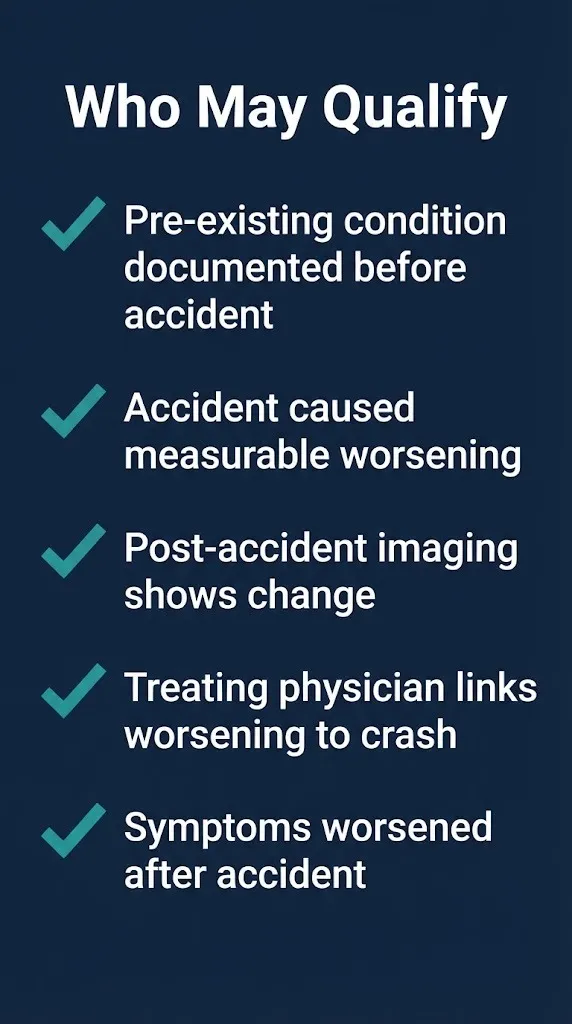 Checklist for aggravated injury settlement claims showing who may qualify with pre-existing conditions.