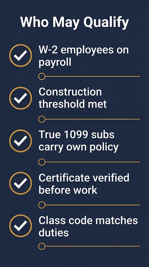 Checklist for contractor workers comp coverage requirements and 1099 subcontractor rules.