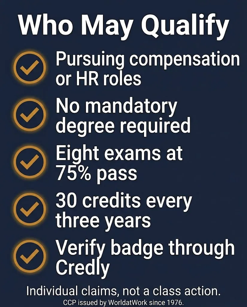 Checklist graphic showing who may qualify for the CCP compensation certification in 2026.