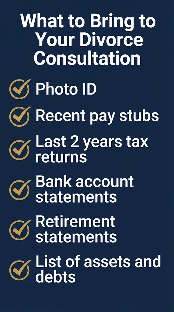Checklist of documents to bring to a divorce settlement lawyer consultation including pay stubs and tax returns.