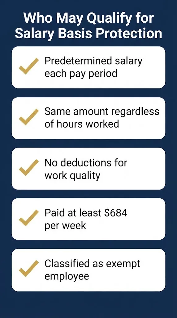 Checklist of salary basis protection criteria under the FLSA for base compensation.
