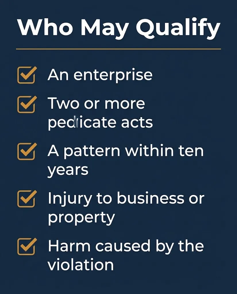 Checklist of what a plaintiff may need to show in a RICO lawsuit, including predicate acts and business injury