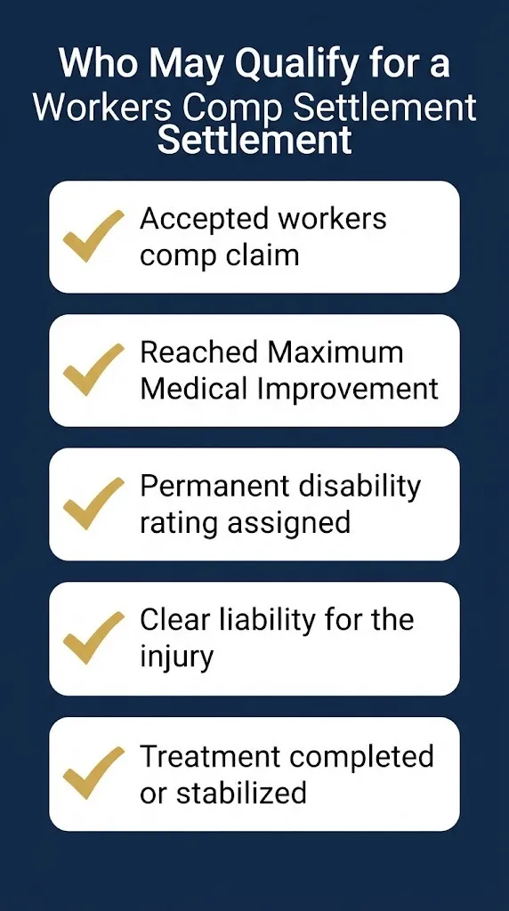 Checklist of workers comp settlement eligibility criteria including MMI and permanent disability rating.