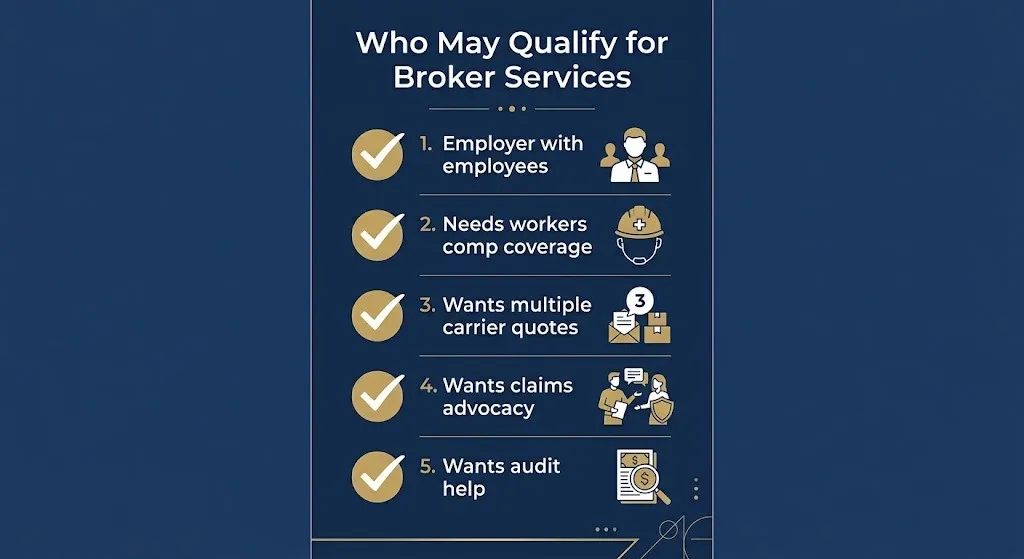 Checklist showing employers who may qualify for a workers compensation insurance broker.