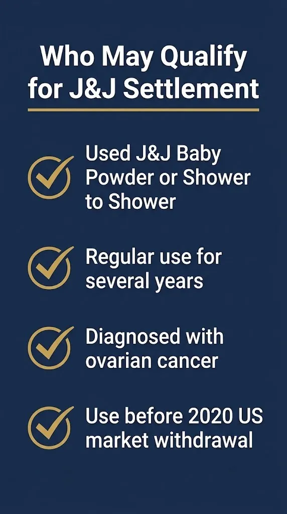 Checklist showing who may qualify for the Johnson & Johnson baby powder settlement.