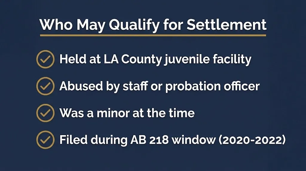 Checklist showing who may qualify for the Los Padrinos juvenile hall abuse settlement.