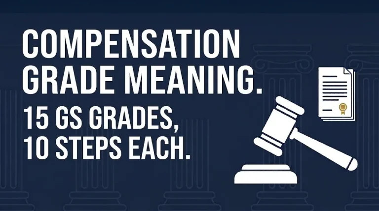 Compensation grade meaning federal GS system with 15 grades and 10 steps each.