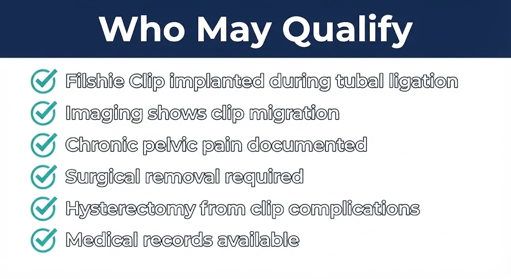 Filshie Clip lawsuit eligibility checklist for tubal ligation complications and migration injuries.