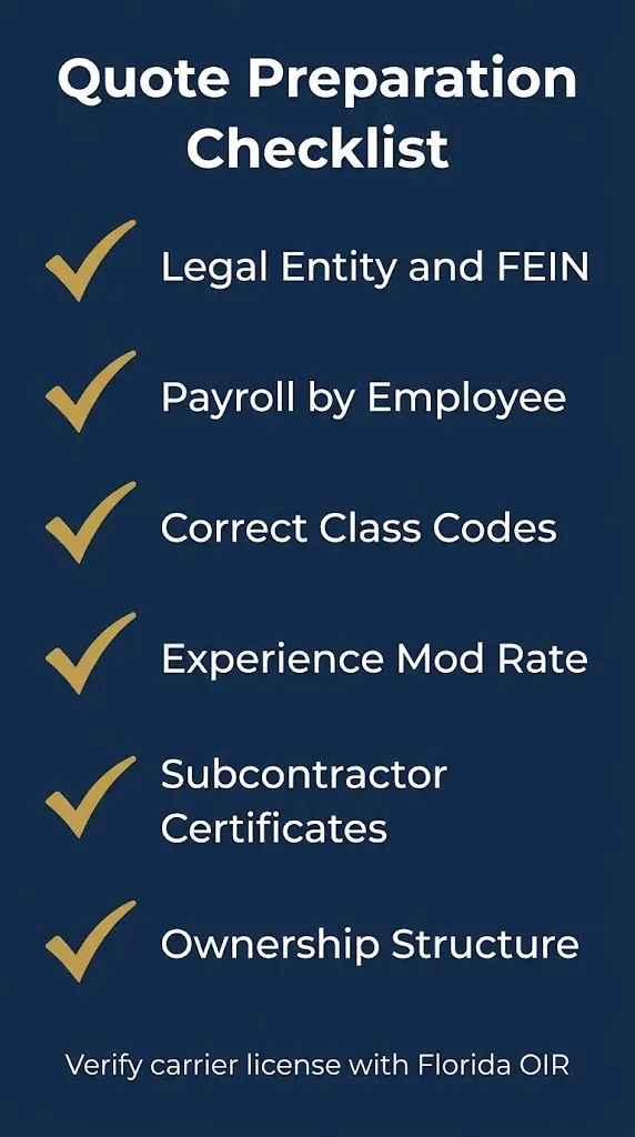Florida workers compensation quote preparation checklist showing payroll, class codes, and carrier verification steps.