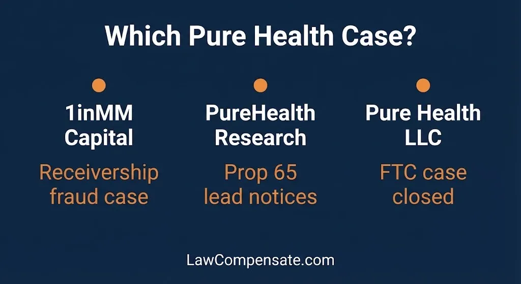 Guide to distinguishing Pure Health lawsuit cases 1inMM Capital, PureHealth Research, and closed FTC case.