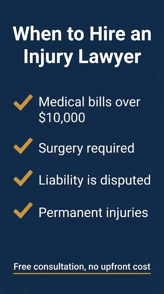 Injury compensation lawyer checklist showing when to hire an attorney for a personal injury claim.