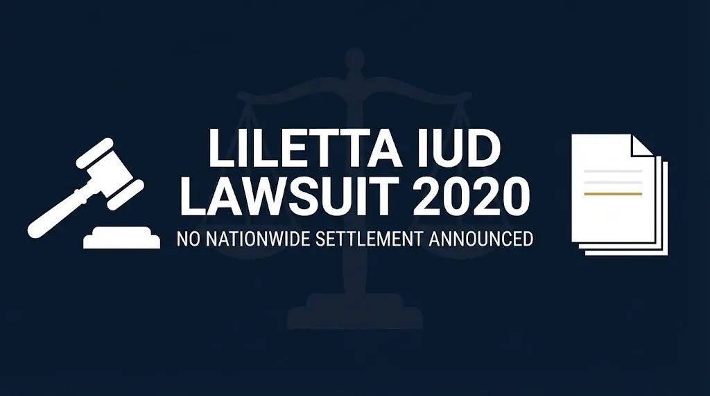 Liletta IUD lawsuit 2020 claims and 2026 status infographic banner