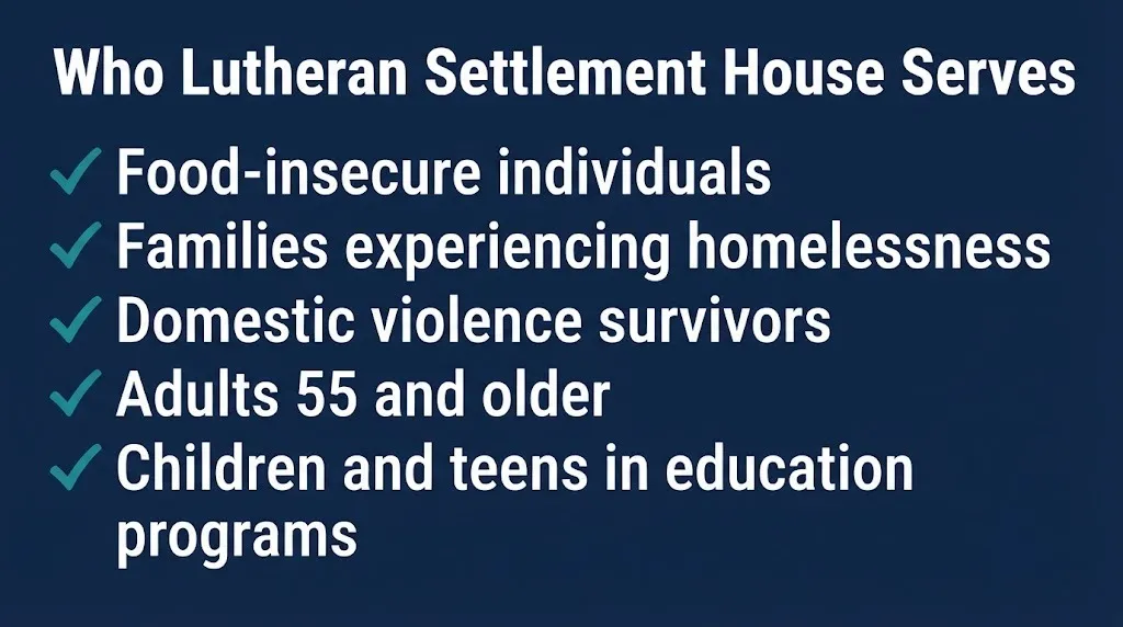 Lutheran Settlement House services checklist showing five groups served including seniors, families, and survivors.