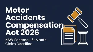 Motor Accidents Compensation Act 2026 banner showing NSW scheme and six-month claim deadline.