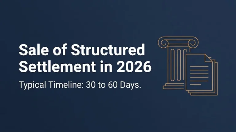 Navy banner graphic explaining sale of structured settlement in 2026 with a 30 to 60 day timeline.