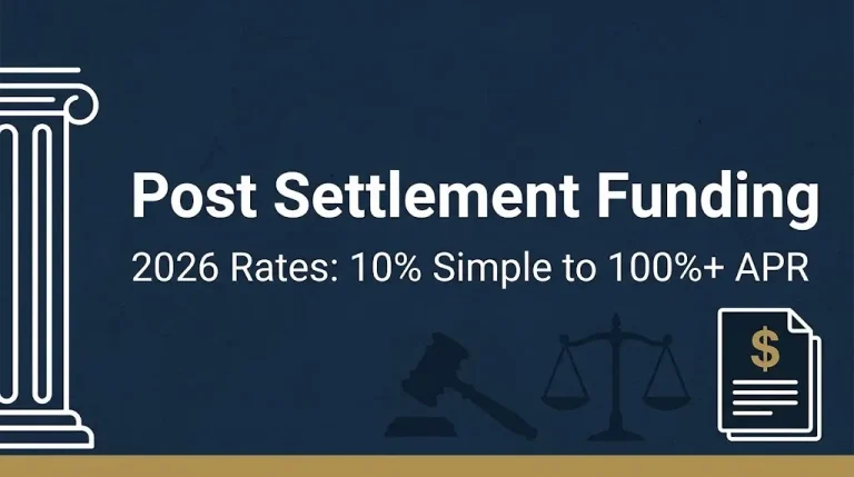 Post settlement funding 2026 hero banner showing rate range from 10% simple to 100% APR