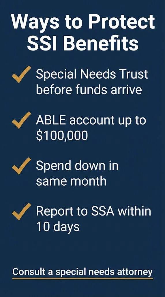 SSI settlement protection checklist showing trust, ABLE account, spend-down, and reporting rules.