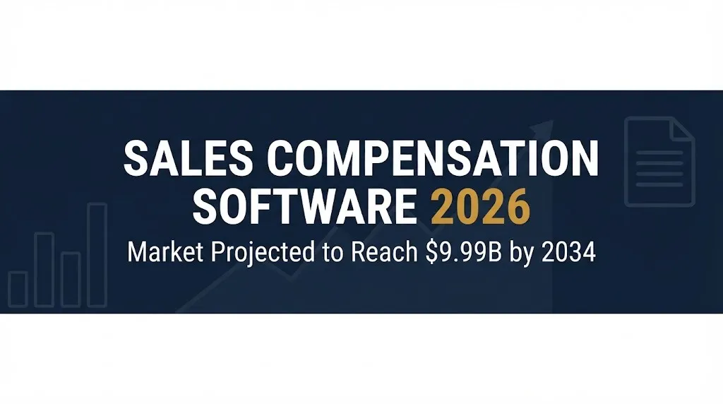 Sales compensation software 2026 hero banner with market size projection