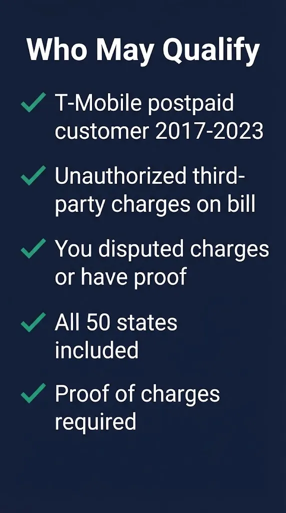 T-Mobile overcharging settlement eligibility checklist showing who may qualify for 2026 payment.