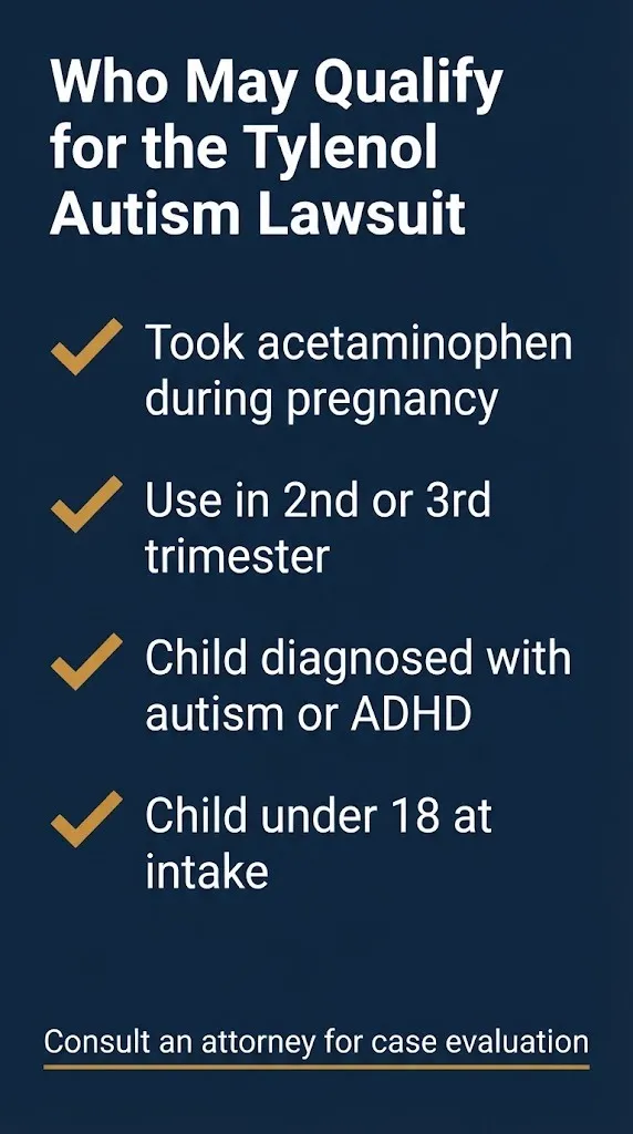 Tylenol autism lawsuit eligibility checklist showing who may qualify for the claim.